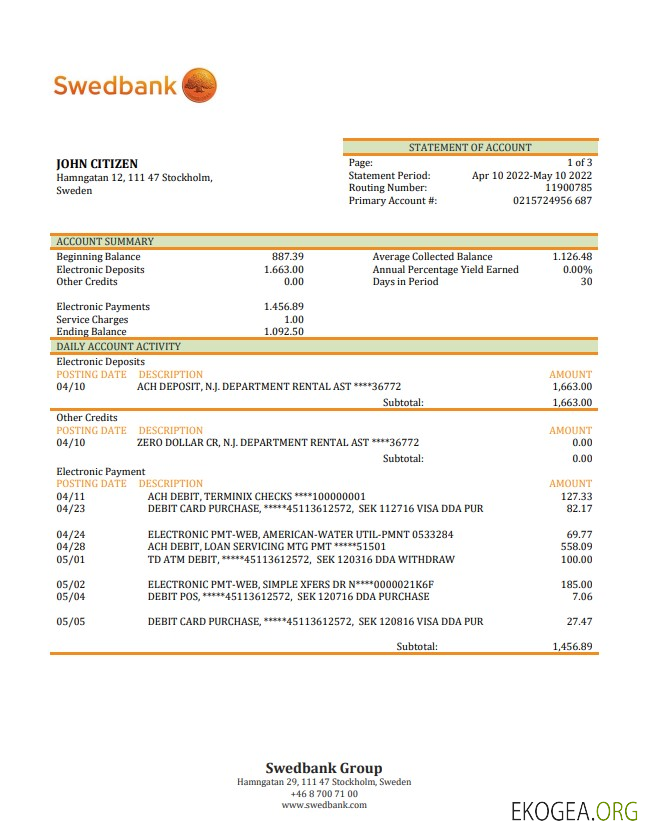 Suède Relevé bancaire de Swedbank